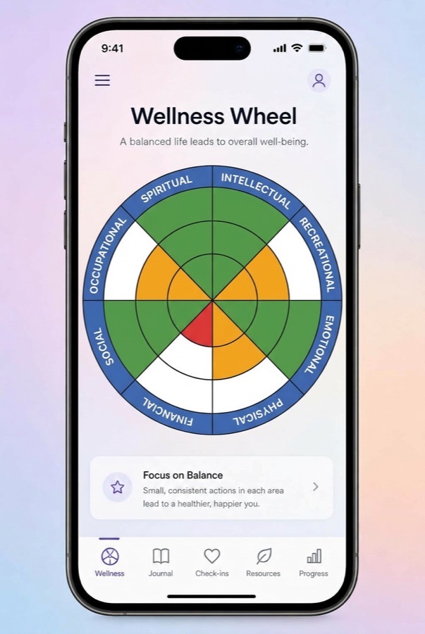Direct Self Care mobile app showing the Wellness Wheel